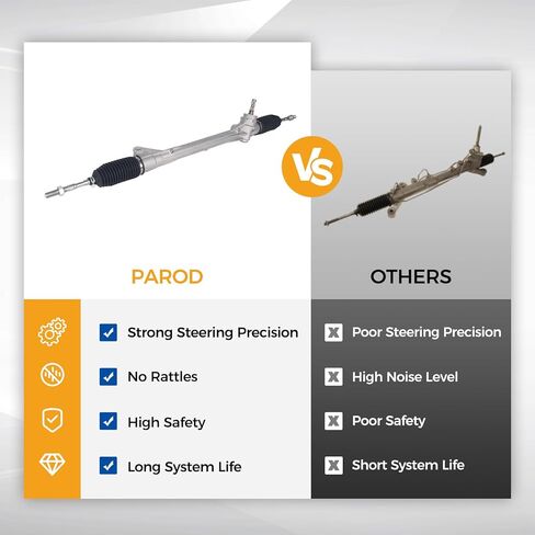 PAROD Rack Pinion Assembly Fit for 2006-2014 Toyota RAV4 2.4L 2.5L 3.5L Electric, Replace#455100R01R84 in Saudi Arabia