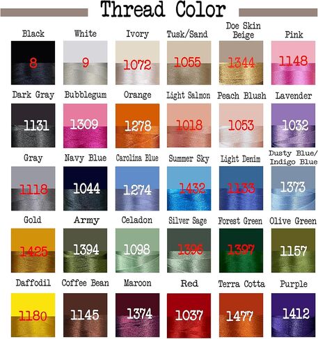 UrbanNEST Personalized Floral Embroidered Applique Mama Sweatshirt, Custom Grandma Crewneck for Women, Gifts for Mother’s Day in Saudi Arabia