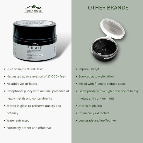 Pure Himalayan Shilajit Resin | 100% Authentic, Natural, Organic and Lab Tested | Contains 85+ Trace Minerals and Fulvic Acid | 75 Servings for Energy Boost & Immune Support | 30 Grams in Saudi Arabia