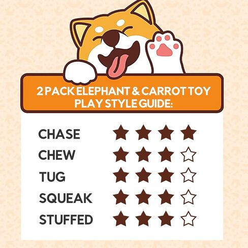 لعبة كلب كبيرة من القطيفة تصدر أصواتًا وحبل قطني، مجموعة ألعاب مضغ، لعبة محشوة على شكل فيل لطيف وجزرة تسنين، مجموعة ألعاب حبل على شكل عقدة من أجل هدية عيد ميلاد للعطلات الصغيرة والمتوسطة والكبيرة (عبوتان) in Kuwait