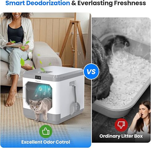 Smart Cat Litter Box Odor Control (Updated), Covered Cat Litter Box with Lid, Enclosed Large Cat Litter Boxes for Big Cats，Included Litter Scoop & Mat，Anti-Leakage & Splash,Easy Cleaning in Saudi Arabia