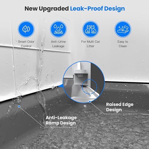 Smart Cat Litter Box Odor Control (Updated), Covered Cat Litter Box with Lid, Enclosed Large Cat Litter Boxes for Big Cats，Included Litter Scoop & Mat，Anti-Leakage & Splash,Easy Cleaning in Saudi Arabia