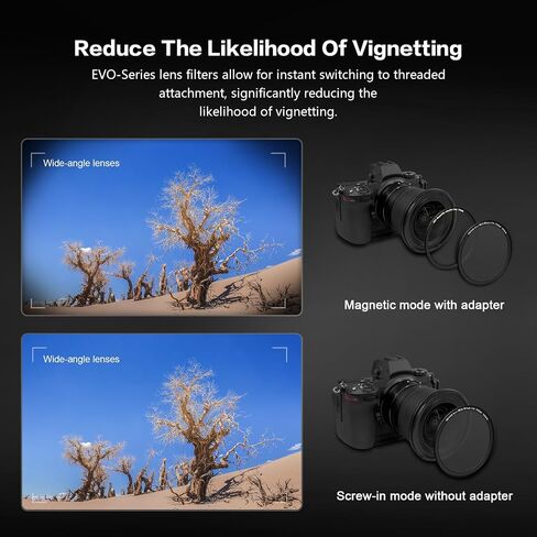 H&Y 95mm White Mist Filter Lens Filter Mist White 1/8 Diffusion Filter Camera Lens Filter Dreamy Fog Effect with Magnetic Adapter Ring, EVO Series in Saudi Arabia