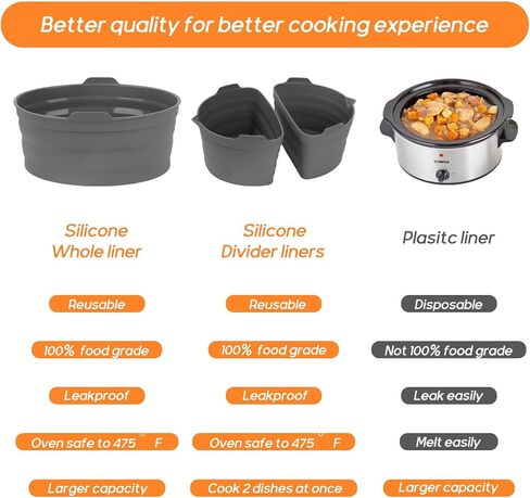 6 قطع من بطانات وعاء الفخار، بطانة وعاء الفخار سعة 6 لتر، بطانات الطبخ البطيء، بطانة وعاء الفخار من السيليكون قابلة لإعادة الاستخدام، خالية من مادة BPA، مانعة للتسرب، بطانات وعاء الفخار، مقسم وعاء الفخار، إدراج مقسم الفخار in Kuwait