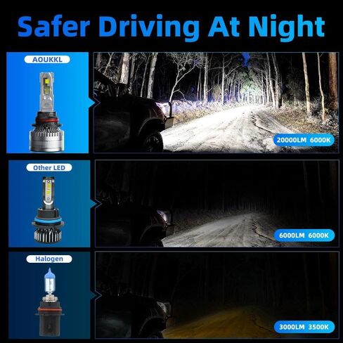 H13 Light Bulb, 800% Brighter H13 9008 Bulbs, Plug N Play, Long Lifespan, No Flicker, Easy Installation, 2PCS. in Kuwait