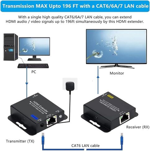 196ft HDMI Extender Over Ethernet CAT6/CAT7 TO HDMI Conveter Extension POC Extender 1080P@60Hz with Lossless Transmission Over Single Cat6 RJ45 Repeater EDID Copy Compatible with DVD Blu-Ray Record in Kuwait