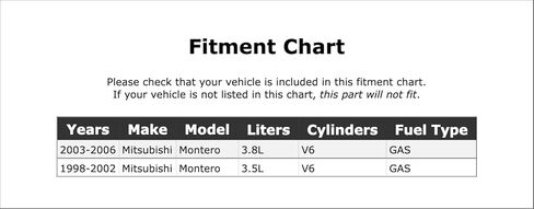 Fuel Tank Cap Compatible With Mitsubishi Montero GAS 1998 1999 2000 2001 2002 2003 2004 2005 2006 PC-1111406 in Kuwait
