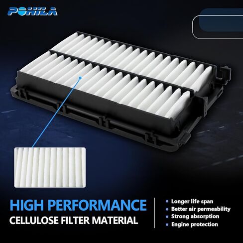 Engine Air Filter Compatible with Hyundai 2022-2024 Tucson Gas,2021-2024 Santa Fe,2020-2024 Sonata,2022-2024 Santa Cruz,2021-2024 K5,2022-24 Carnival,Replace 28113-L1000,FDPAF99096, CA12816 in Saudi Arabia