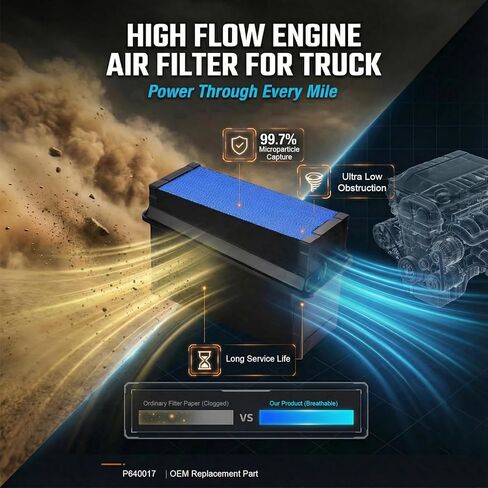 P640017 High Flow Engine Air Filter for Truck, Compatible with Kenworth and Peterbilt Trucks, Fit for Paccar and Cummins Engine etc, Replace PA32007 (With Buckle) in Saudi Arabia