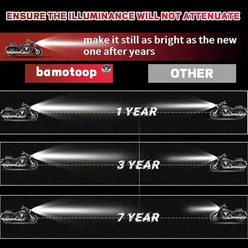 65W High Power Motorcycles LED Headlight with High Low Beam DRL Compatible with Yamaha V STAR 1300 XVS 1300CT 2007-2017 with DOT Certification Motorcycle Headlight in Kuwait