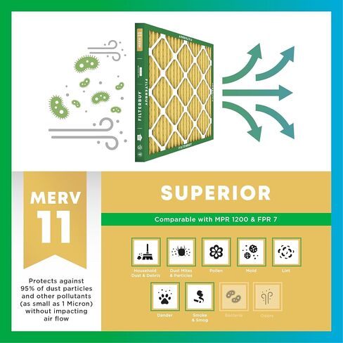 Filterbuy 6x12x1 Air Filter MERV 11 Superior Pet & Allergy Defense (1-Pack), Electrostatic Pleated HVAC AC Furnace Filters Replacement (Actual Size: 5.50 x 11.50 x 0.75) in Kuwait