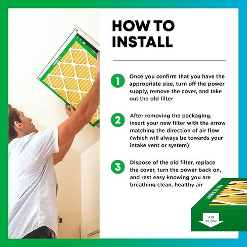 Filterbuy 6x12x1 Air Filter MERV 11 Superior Pet & Allergy Defense (1-Pack), Electrostatic Pleated HVAC AC Furnace Filters Replacement (Actual Size: 5.50 x 11.50 x 0.75) in Kuwait