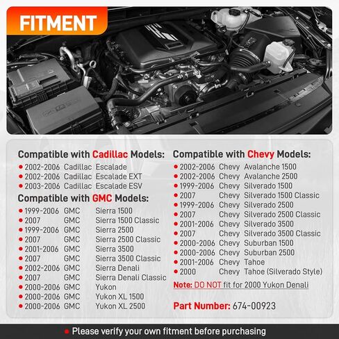 674-00923 Dual Speed Electric Fan Control Wiring Harness Kit with Relay Compatible with Chevy Avalanche Silverado Suburban, Cadillac Escalade, GMC Sierra Yukon 1999-2007, Retrofit Stand Alone Fan Wire in Kuwait