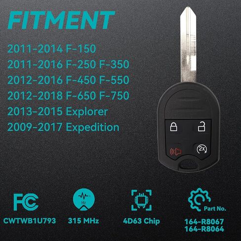 Ford Key Fob Replacement Remote Car Keys 4-Button Keyless Entry (2PCS) 315MHz Fit for 2011-2016 Ford F-150 F-250 to F-750 FCC ID CWTWB1U793 OUC6000022 in Saudi Arabia