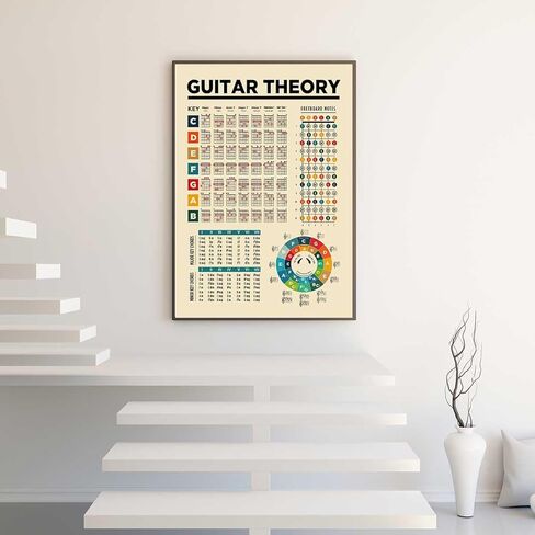PQFNJEY Guitar Chord Chart Poster Guitar Theory Reference Chart, Chord Diagrams, Fretboard Notes, Circle of Fifths, Major & Minor Keys Wall Art Decor(16x24 inches-Unframed) in Saudi Arabia
