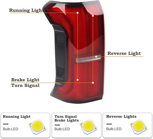81550-AK040 LH مجموعة مصابيح خلفية LED مناسبة لـ 2024 2025 Toyota Tacoma TRD SPORT/OFF مصباح فرامل للطرق الوعرة مع مفتاح الباب الخلفي للسائق الأيسر مصباح خلفي للباب نوع يدوي إطار رمادي مع ضوء جانبي in Kuwait