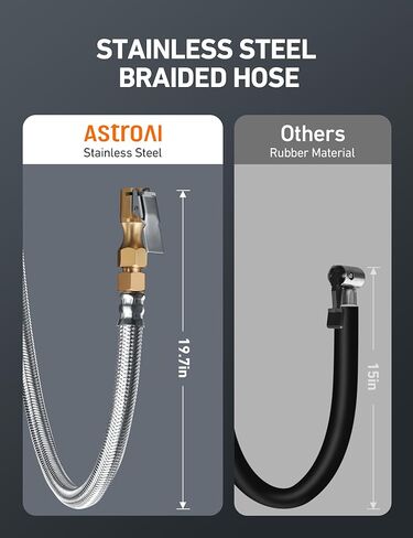 AstroAI Digital Tire Pressure Gauge, Heavy Duty Tire Inflator Gauge 250PSI Air Chuck Compressor Accessories with Stainless Braided Hose, Rotatable Dial&Quick Connect Coupler for Truck/RV/SUV in Kuwait