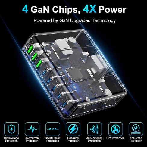 شاحن USB C، 8 منافذ GaN 285W USB C شاحن مع كابل شاحن USB C 5FT 100W، شاحن حائط USB C شحن سريع لهاتف iPhone 15 14 13 12، MacBook، iPad، Galaxy والمزيد in Saudi Arabia