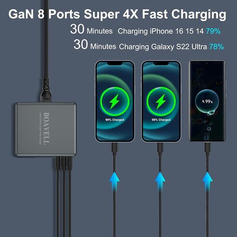 شاحن USB C، 8 منافذ GaN 285W USB C شاحن مع كابل شاحن USB C 5FT 100W، شاحن حائط USB C شحن سريع لهاتف iPhone 15 14 13 12، MacBook، iPad، Galaxy والمزيد in Saudi Arabia