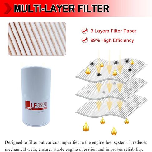 LF3970 Lube Filter Oil Filter Fit for Cummins QSB 6.7L 5.9L, ISB Engine Ford Freightliner Kenworth Peterbilt, Replaces #5404947/3937736/14406393,Pack of 1 in Kuwait