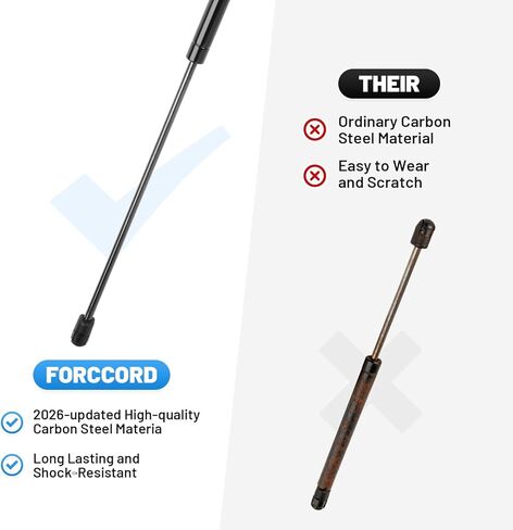 Hood Struts Fit for Ford Edge 2015-2023 Hood Lifting Support ﻿Hood Door Balancer Replacement Support Quick Lift No Drilling Required Replace#FT4Z16C826B Car Accessories in Saudi Arabia