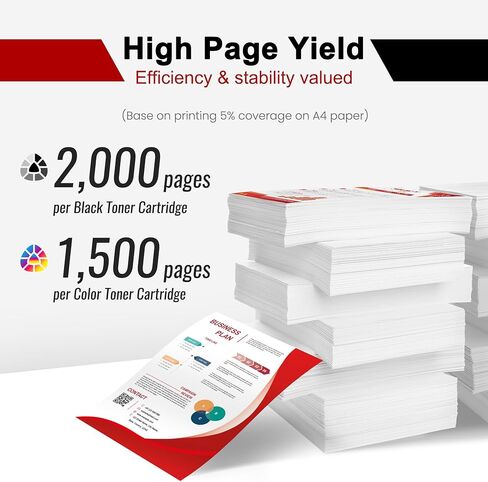 4 Pack 054 Toner Cartridge Set: Compatible 054 CRG-054 with chip Replacement for Canon 054 MF642Cdw MF644Cdw LBP622Cdw LBP623Cdw MF641Cdw Printer (BK/C/M/Y) in Kuwait