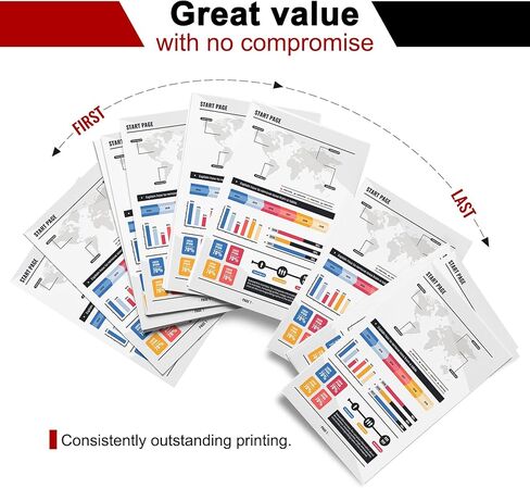 4 Pack 054 Toner Cartridge Set: Compatible 054 CRG-054 with chip Replacement for Canon 054 MF642Cdw MF644Cdw LBP622Cdw LBP623Cdw MF641Cdw Printer (BK/C/M/Y) in Kuwait