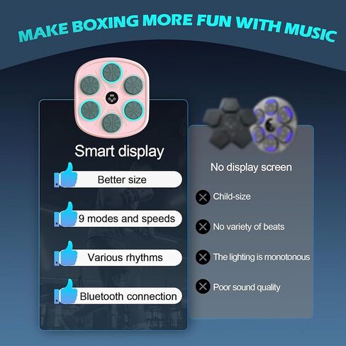 2024 Upgrade Intelligent Music Boxing Machine, Electronic Boxing Trainer with Gloves, Music Workout Machine with Smart Display Screen Punching Machine for Adults, Good Gift for Birthday. in Saudi Arabia