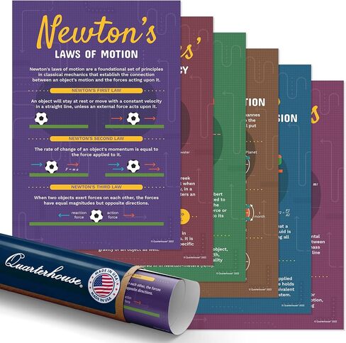 مجموعة ملصقات معادلات وقوانين الفيزياء في كوارترهاوس، مواد تعليمية لفصل العلوم للطلاب والمعلمين من مرحلة الروضة وحتى الصف الثاني عشر، مجموعة مكونة من 6 قطع، مقاس 12 × 18، متينة للغاية in Kuwait