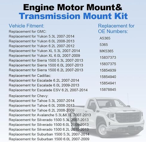 2PCS Engine Motor Transmission Mounts Set Replacement for 2007-2014 Chevy Tahoe, Avalanche, Silverado 1500, GMC Yukon, Cadillac Escalade Replacement for A5365,15854939, 15854940, 15854941 in Saudi Arabia