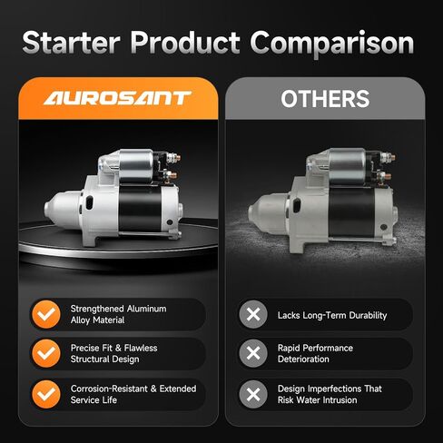 19169 Starter متوافق مع Kawasaki FX730V FX691V FX600V FX651V FX541V FX481V، John Deere 636M 652R 648R Z445 Z920A WHP52A WH48A لاستبدال 21163-7023 21163-0756 21163-0754 428000-6600 in Kuwait
