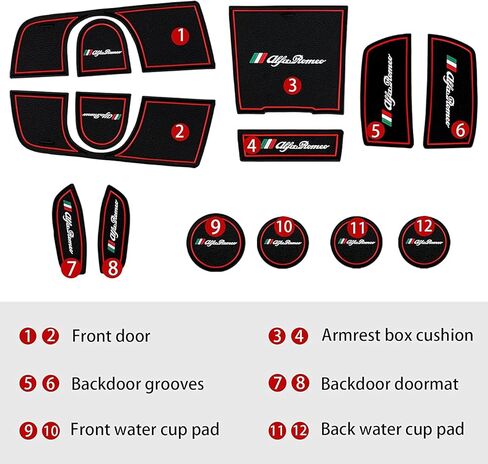 Center Console Liner for Alfa Romeo Giulia 952 Accessories2016 2017 2018 2019 for Giulia Cup Holder Mat, Door Slot Pad, Coaster Trim, Non-Slip Dust Interior, Custom Rubber Decoration Insert in Kuwait