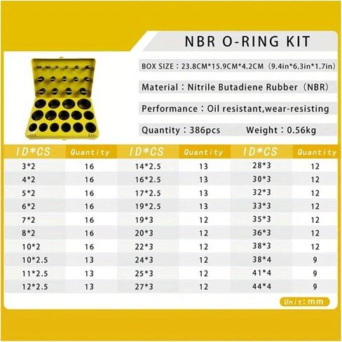 حلقة مطاطية سوداء مقاس 30 حجمًا من النتريل على شكل حرف O، حشية دائرية NBR، أحمر/أزرق/أصفر، صندوق مجموعة متنوعة (صندوق مجموعة أدوات أحمر) in Kuwait
