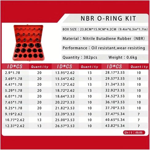 حلقة مطاطية سوداء مقاس 30 حجمًا من النتريل على شكل حرف O، حشية دائرية NBR، أحمر/أزرق/أصفر، صندوق مجموعة متنوعة (صندوق مجموعة أدوات أحمر) in Kuwait