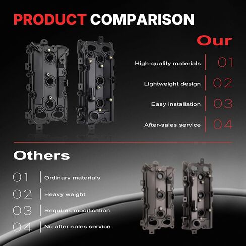13264-9N00A Engine Valve Cover with Bolts for 15-16 Nissan Pathfinder, 15-20 Murano, 15-18 Altima, 09-14 16-20 Maxima, 13 Infiniti JX35, 15-16 QX60 3.5L Replace 132649N00A 132649N00B in Saudi Arabia