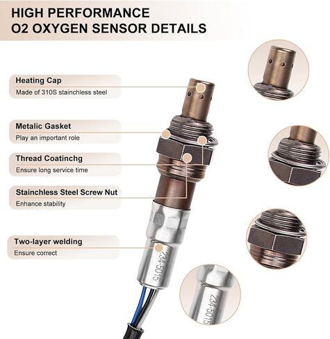 Oxygen O2 Sensor Upstream Fits for Mazda 3 2.0L 2.3L 2006 2007 2008 2009 2010 2011, for Mazda 5 2.3L 2008 2009 2010, Replace 234-5015, LFL7-18-8G1A, 2345015, 25025029, LFL7188G1A in Saudi Arabia