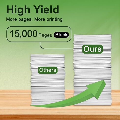 58D1H00 High Yield Black Toner Cartridge 1-Pack Replacement for Lexmark MS725, MS821, MS822, MS823, MS824, MS825, MS826, MX721, MX722, MX725, MX822, MX824, MX826 Printer [15,000 Pages] in Kuwait