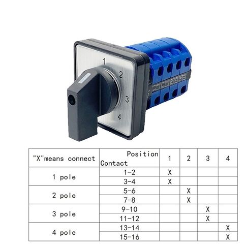 Electrical LW26-20/4 Panel Mount 20A 690V 4 Poles 4 Position Control Motor Circuit Universal Changeover Rotary Cam Switch in Saudi Arabia