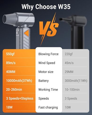 BOBYE Compressed Air Duster, 350W High-Powered Electric Air Duster with 180,000 RPM, Extended Runtime, 10000 mAh Battery, Mini Blower & Air Duster Rechargeable for Keyboard, PC, Car, Home, Outdoor in Saudi Arabia