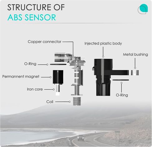 2 قطعة مستشعر سرعة العجلات الخلفية اليسرى واليمنى ABS مناسب لسيارة VW Beetle Bora EOS Golf GTI Jetta City Leon Passat CC R32 Rabbit TI-GUAN WHT003858 WHT003859 ALS468 ALS469 11 12 13 14 15 16 17 18 19 in Kuwait