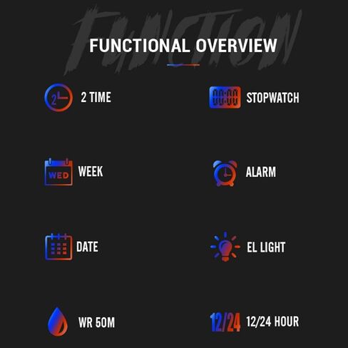 findtime Mens Watch Sport Waterproof Watches Colorful Digital Analog Wrist Watch Military Tactical Outdoor Big Face Watches Unique Wristwatch with LED Stopwatch Countdown Alarm Dual Time in Saudi Arabia