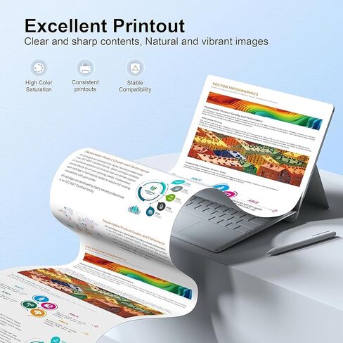 312A Toner Cartridges 4 Pack Set Replacement for HP 312A Toner 312X CF380A CF381A CF382A CF383A for Color LaserJet Pro MFP M476dn M476dw M476nw Printer Ink | Black Cyan Magenta Yellow in Kuwait