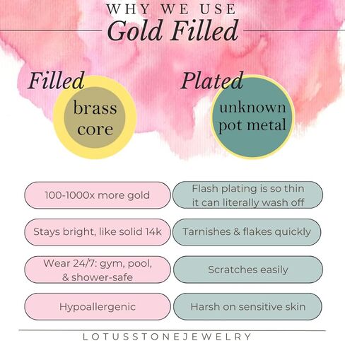 14K Gold Fill Herkimer Diamond Stud Earrings by Lotus Stone Jewelry in Kuwait