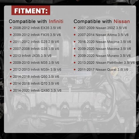 Iridium Spark Plugs Set of 6 Compatible with 2007-2018 Nissan Altima 3.5,Maxima,Murano,Pathfinder,Quest & Infiniti EX35,FX35,G35,G25,M35,Q50,QX60,Q70 V6 3.5L #93501 LKAR7BIX11S LKAR7BIX-11S in Kuwait