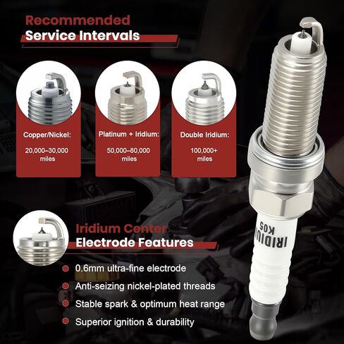 Iridium Spark Plugs Set of 6 Compatible with 2007-2018 Nissan Altima 3.5,Maxima,Murano,Pathfinder,Quest & Infiniti EX35,FX35,G35,G25,M35,Q50,QX60,Q70 V6 3.5L #93501 LKAR7BIX11S LKAR7BIX-11S in Kuwait