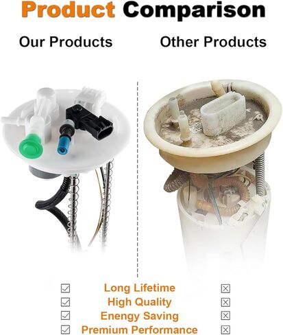 Electric Fuel Pump Module Assembly Compatible with 2011-2016 Chevy Silverado GMC Sierra 2500 3500 HD V8 6.0L Replace E4042M VANBOL0171 with Sending Unit Pressure Sensor in Saudi Arabia