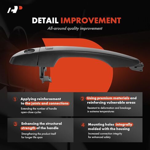 A-Premium Front Left Driver Side Exterior Door Handle Compatible with Hyundai Tucson 2016-2021, with Smart Key System, Primed Black in Saudi Arabia