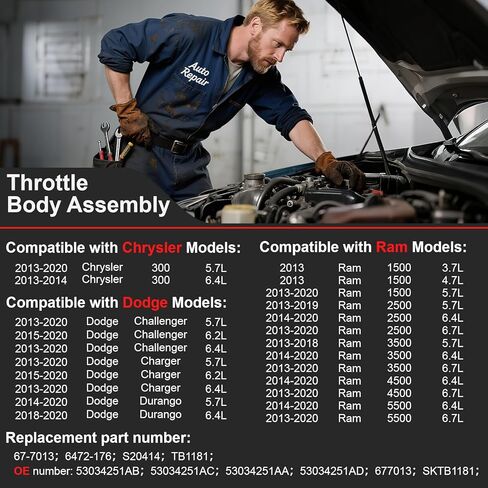 Throttle Body Assembly Compatible with Dodge Challenger Durango Charger Ram1500 2500 4500 5500 3500 Chrysler 300 2013 2014 2015 2016 2017 2018 2019 2020 53034251AB 53034251AC 53034251AD S20414 in Kuwait