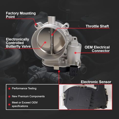 Throttle Body Assembly Compatible with Dodge Challenger Durango Charger Ram1500 2500 4500 5500 3500 Chrysler 300 2013 2014 2015 2016 2017 2018 2019 2020 53034251AB 53034251AC 53034251AD S20414 in Kuwait