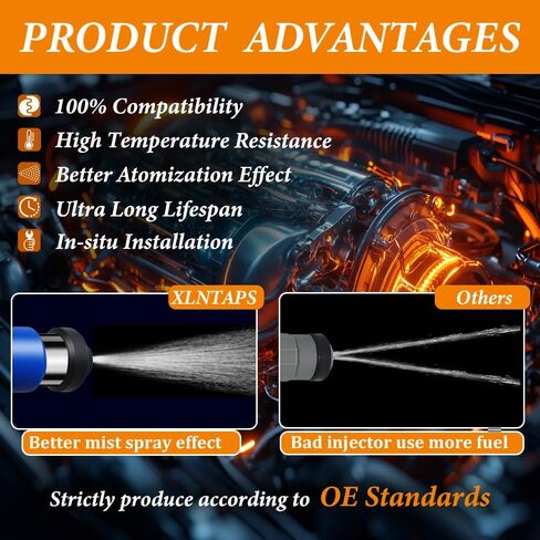 Upgraded 12 Holes 23250-21040 Fuel Injectors Fits for Toyota: Yaris 1.5L L4 2006-2014, OEM # 23250-21040 (4 Pcs) in Kuwait